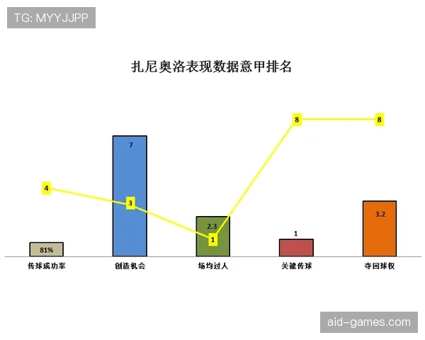 琼阿梅尼与贝林厄姆全能性对比:结构差异与中场角色定位分析 琼阿梅尼与贝林厄姆全能性对比:结构差异与中场角色定位分析