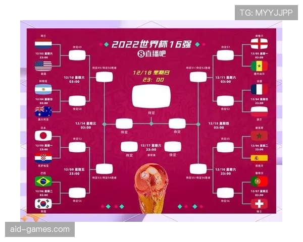 2026世界杯规则下出线怎么确认