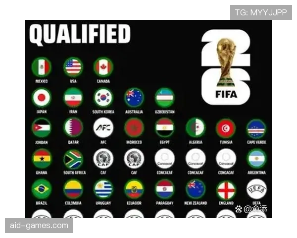 2026世界杯公平竞赛积分规则是什么